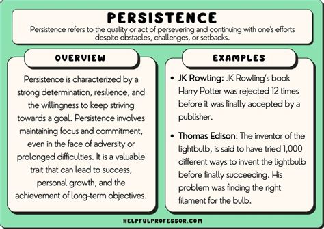 examples of persistence in history